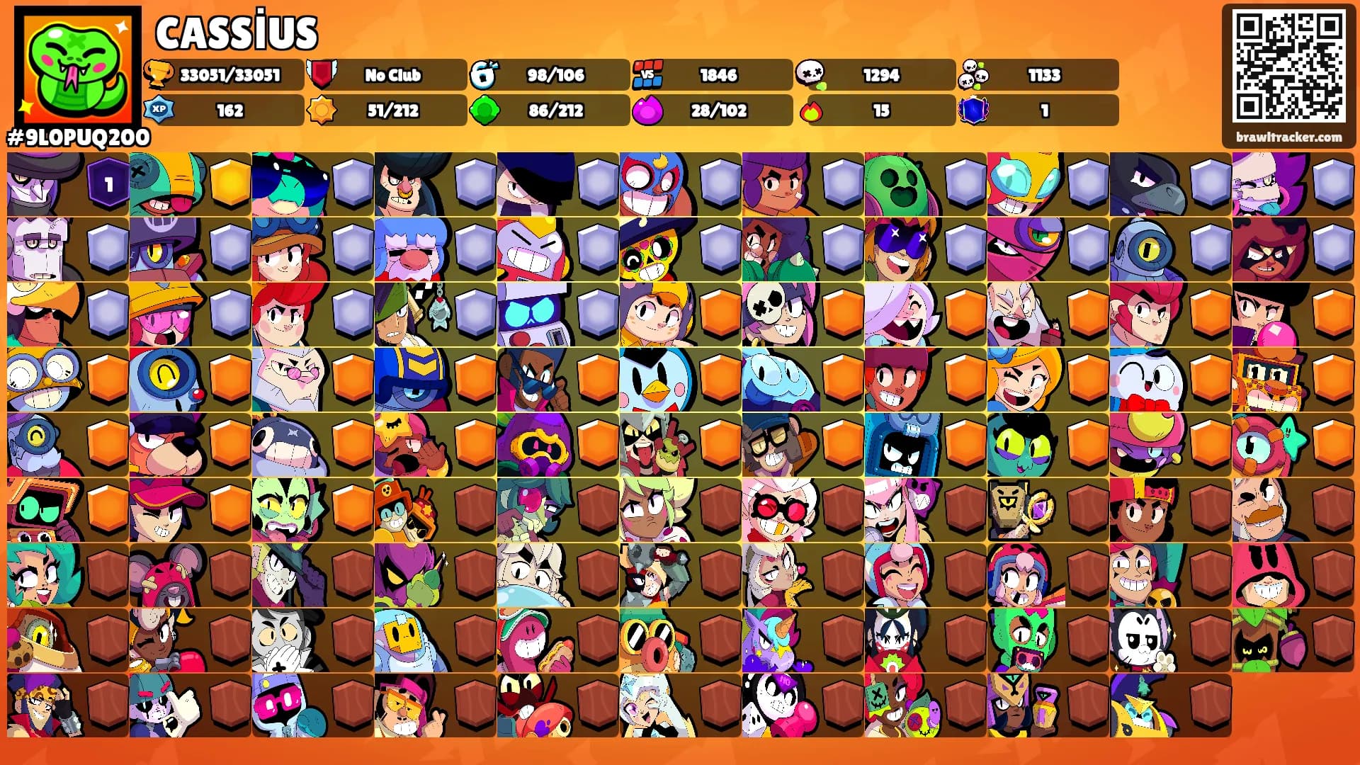 CASSİUS's Ranks