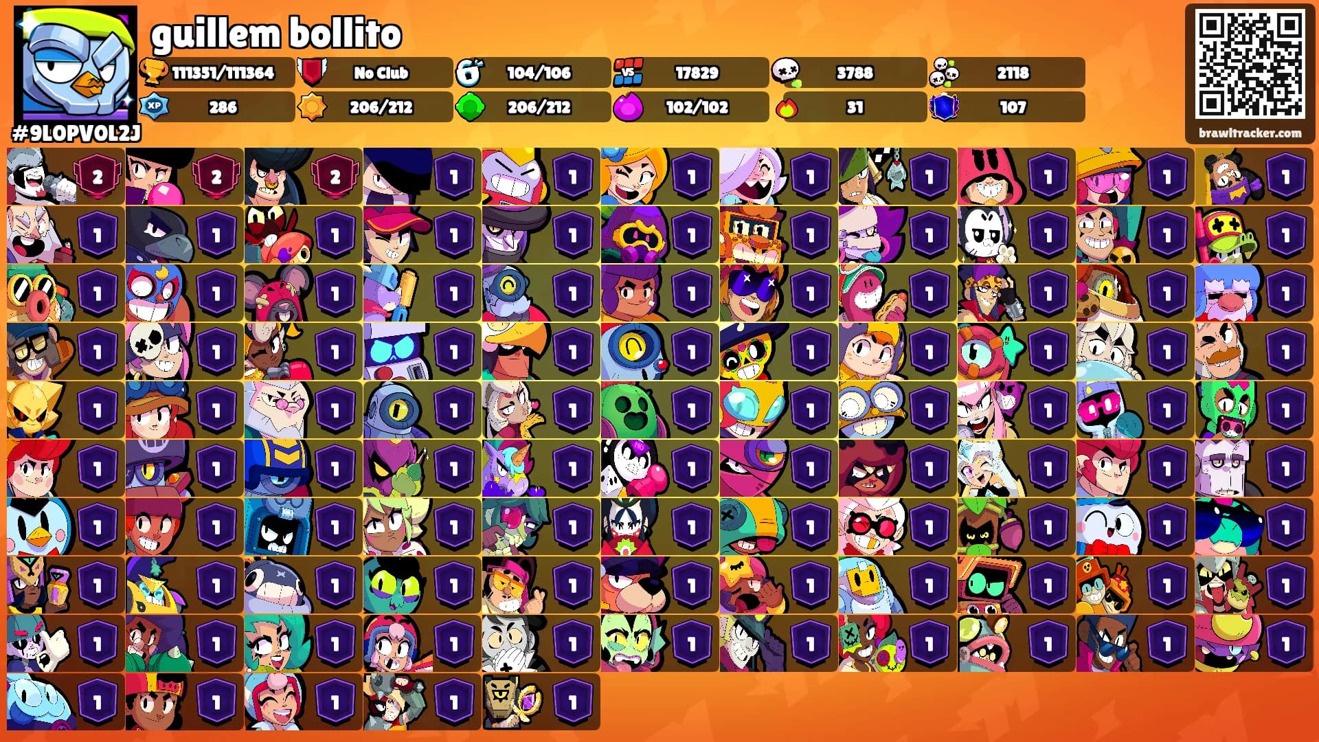 guillem bollito's Ranks