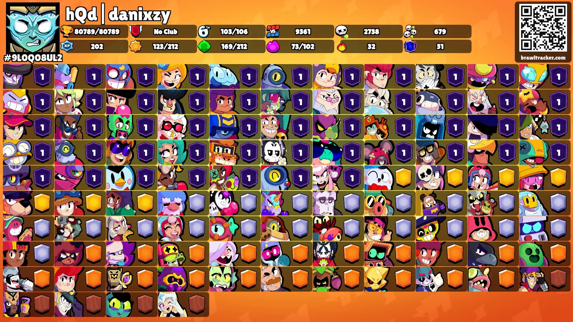 hQd|danixzy's Ranks