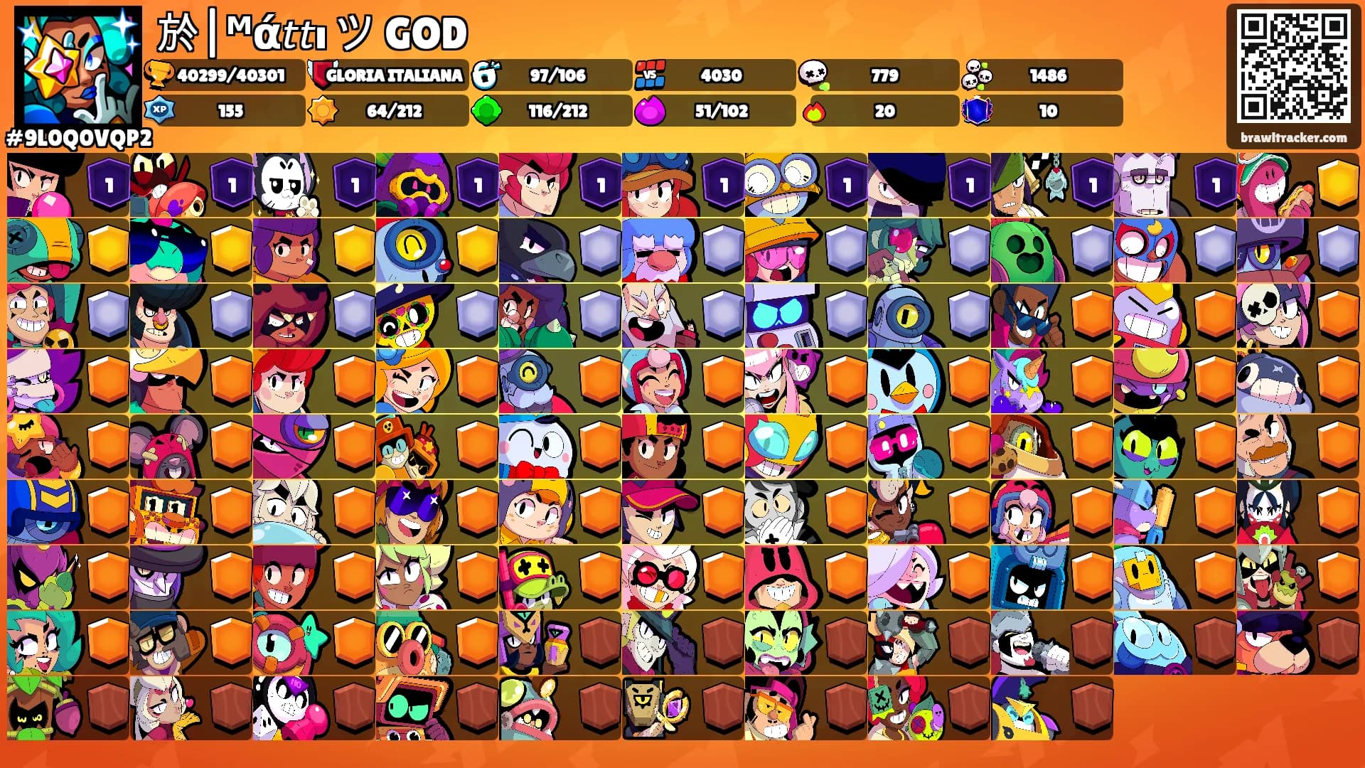 於|ᴹά𝘵𝘵ı ツ GOD's Ranks