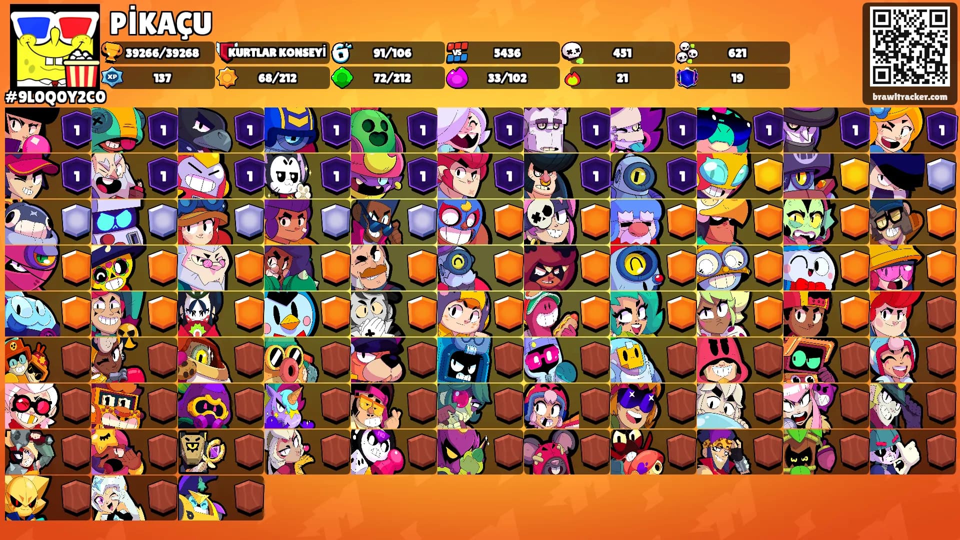 PİKAÇU's Ranks