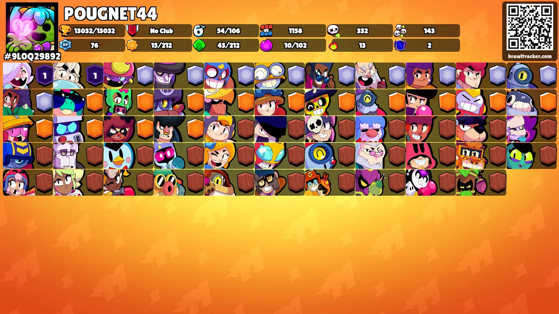 POUGNET44's Ranks