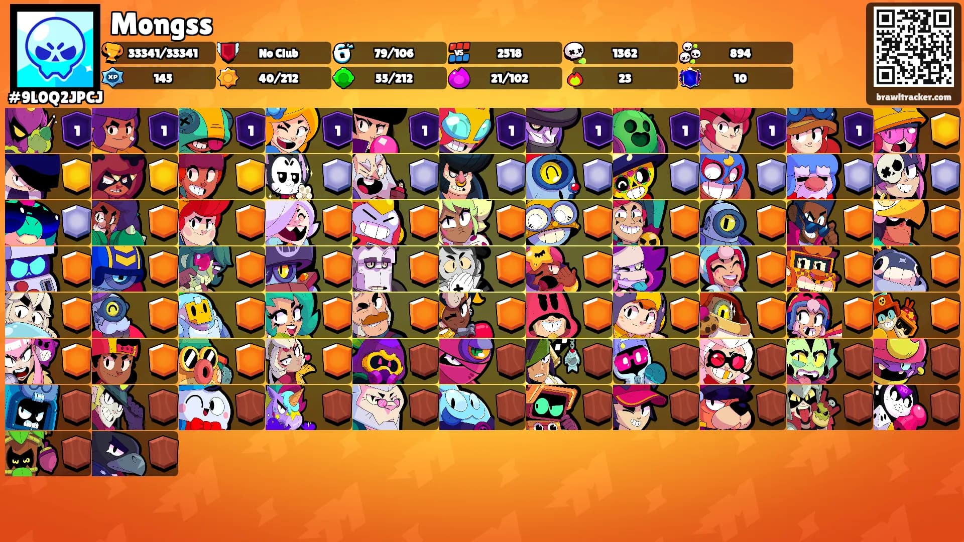 Mongss's Ranks