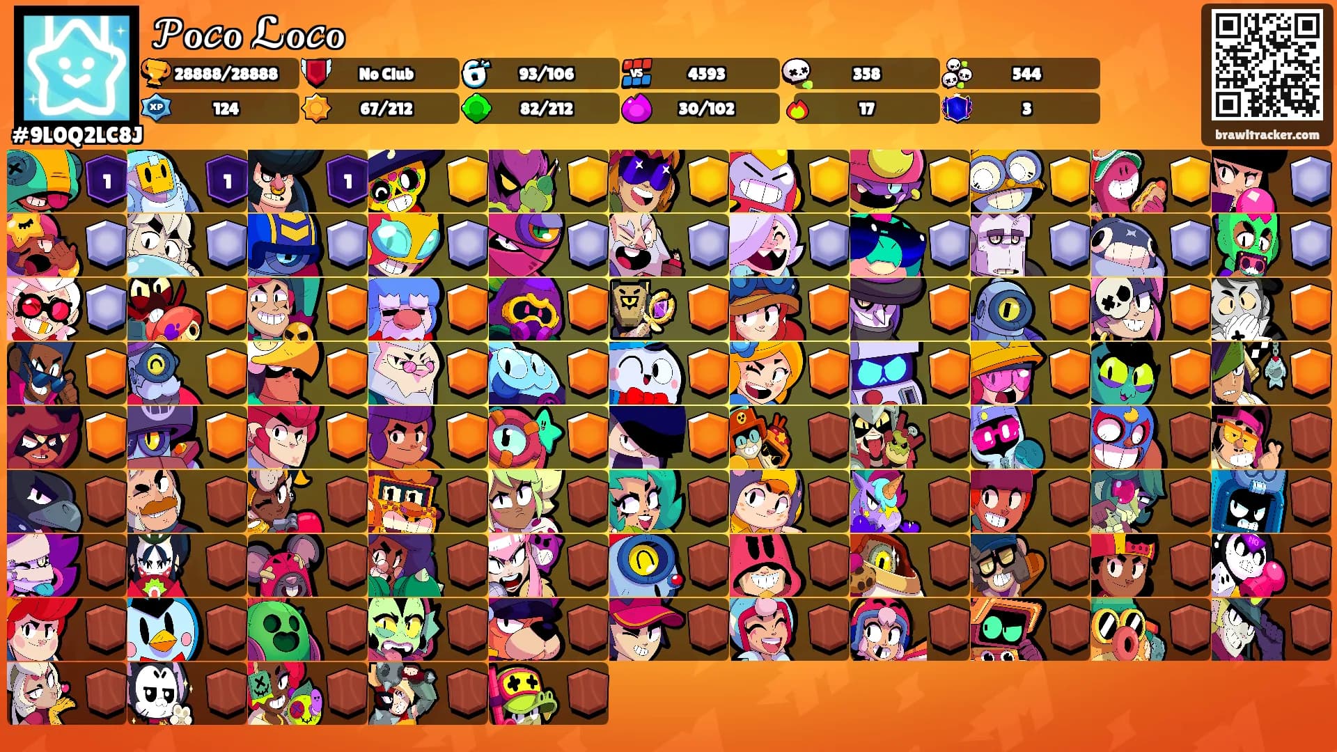𝒫ℴ𝒸ℴ ℒℴ𝒸ℴ's Ranks