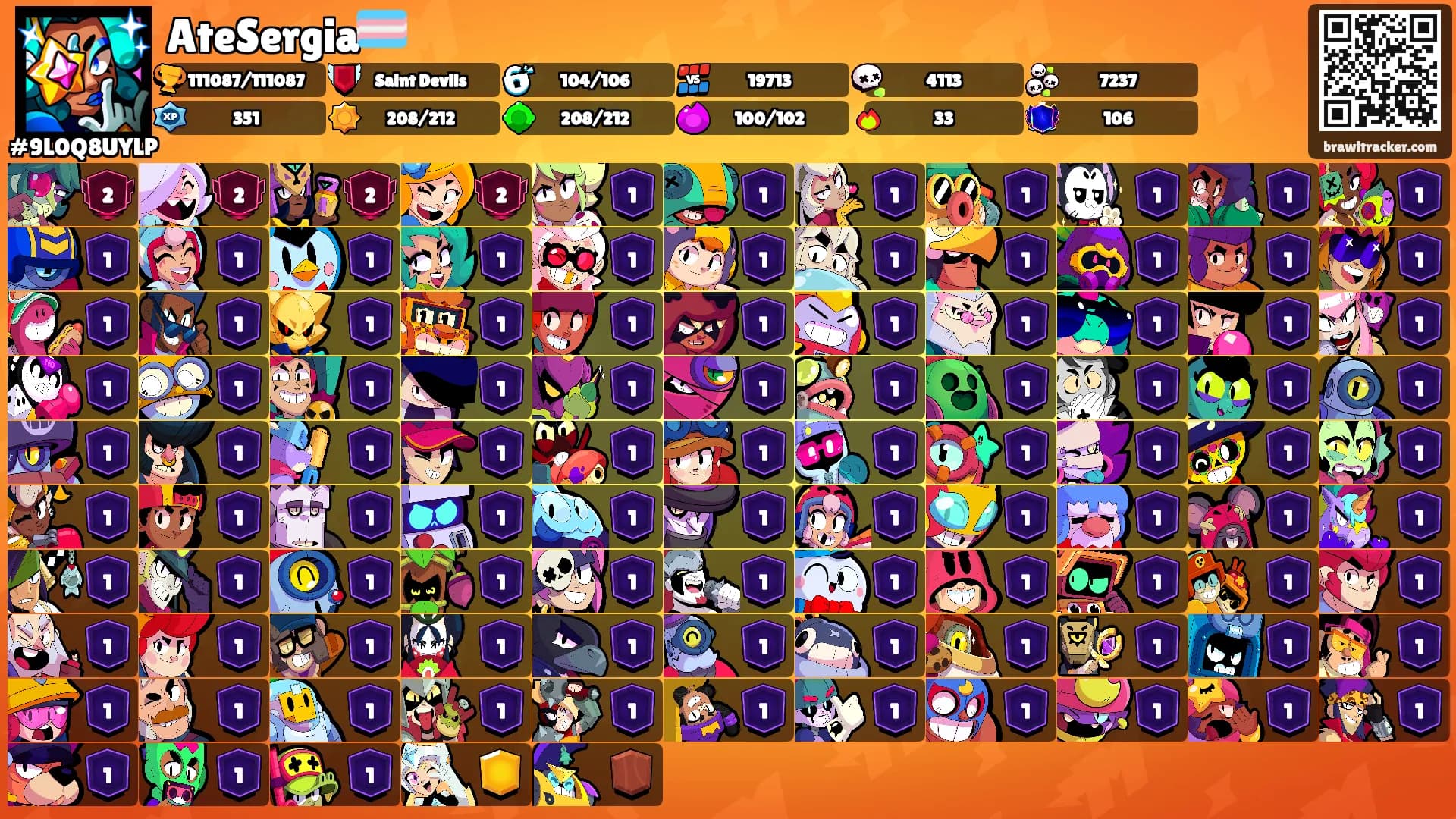 AteSergia🏳️‍⚧️'s Ranks