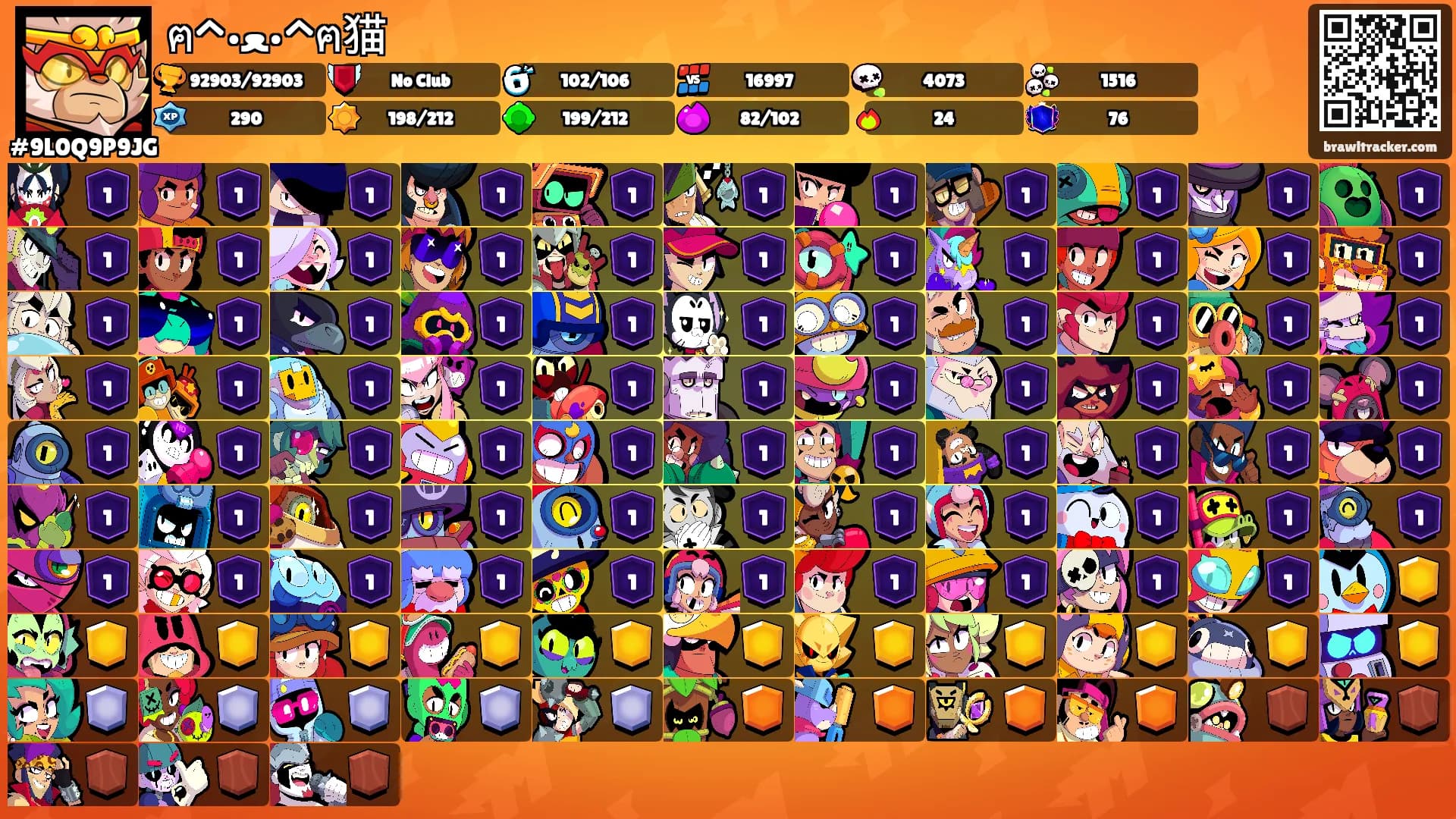 ฅ⁠^⁠•⁠ﻌ⁠•⁠^⁠ฅ猫's Ranks