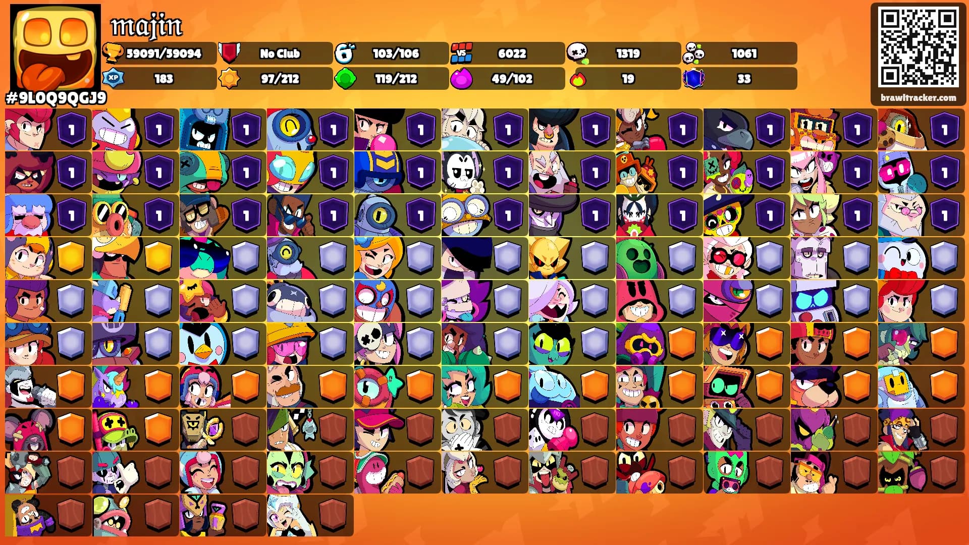 𝔪𝔞𝔧𝔦𝔫's Ranks