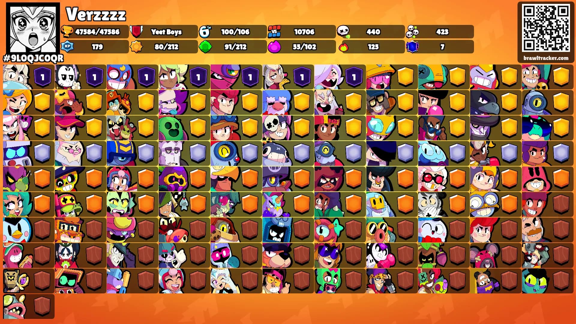 Verzzzz's Ranks