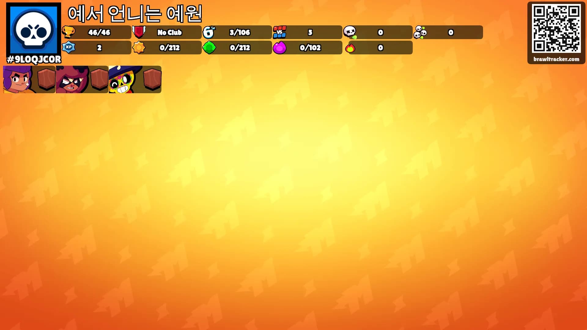 예서 언니는 예원's Ranks