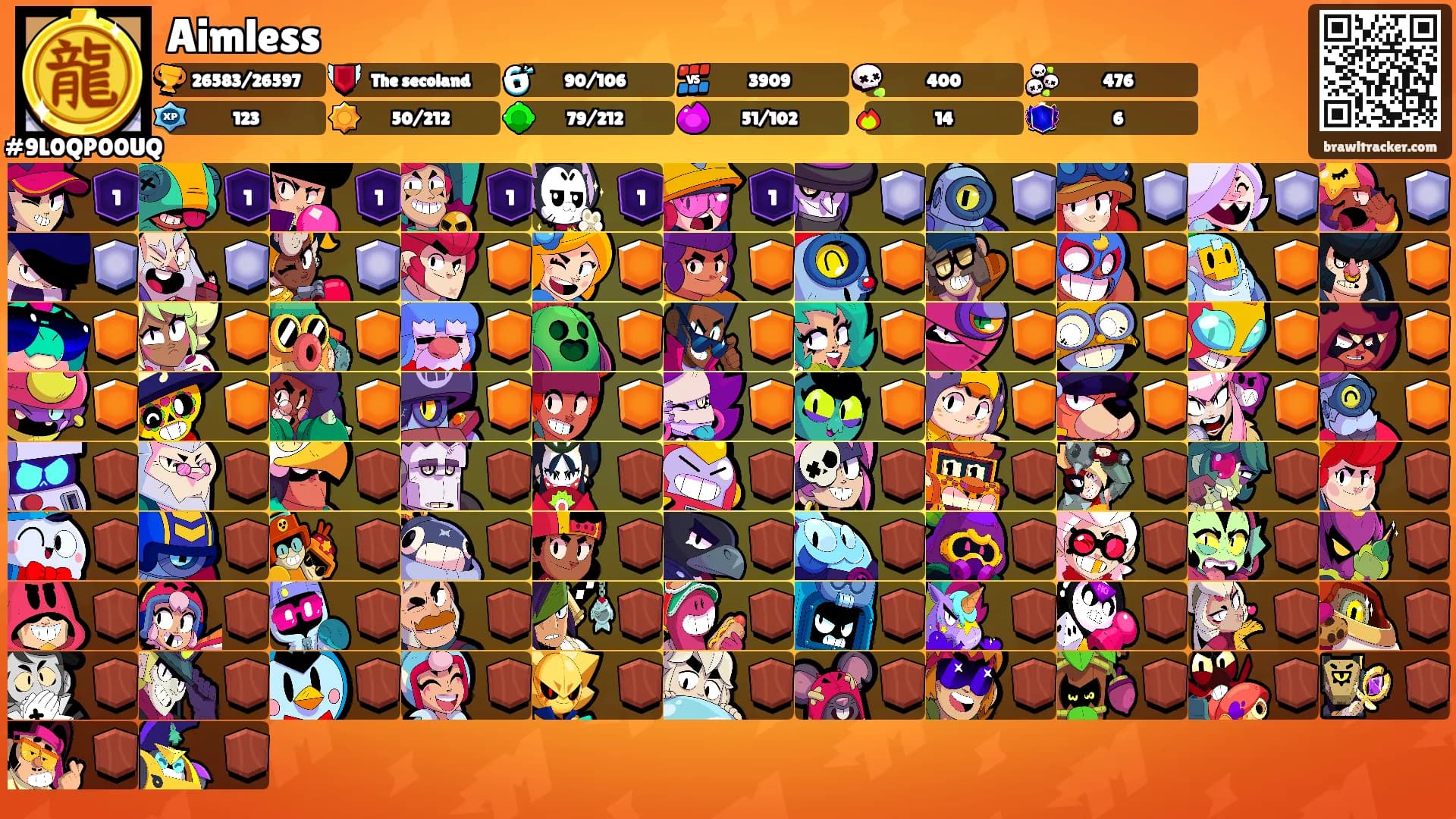Aimless's Ranks
