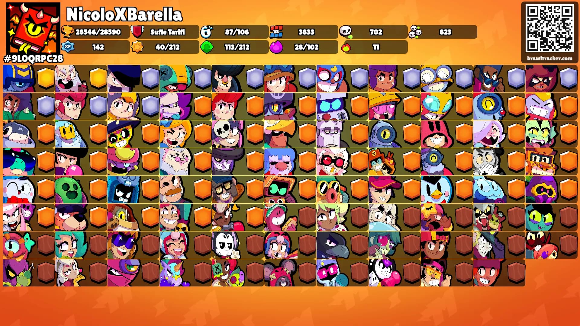 NicoloXBarella's Ranks