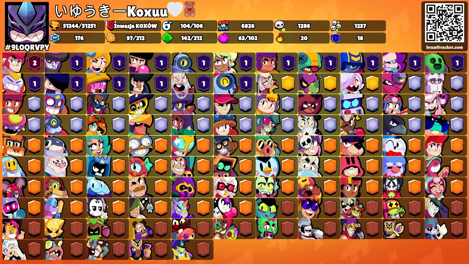 いゆうきーKoxuu🤍🧸's Ranks