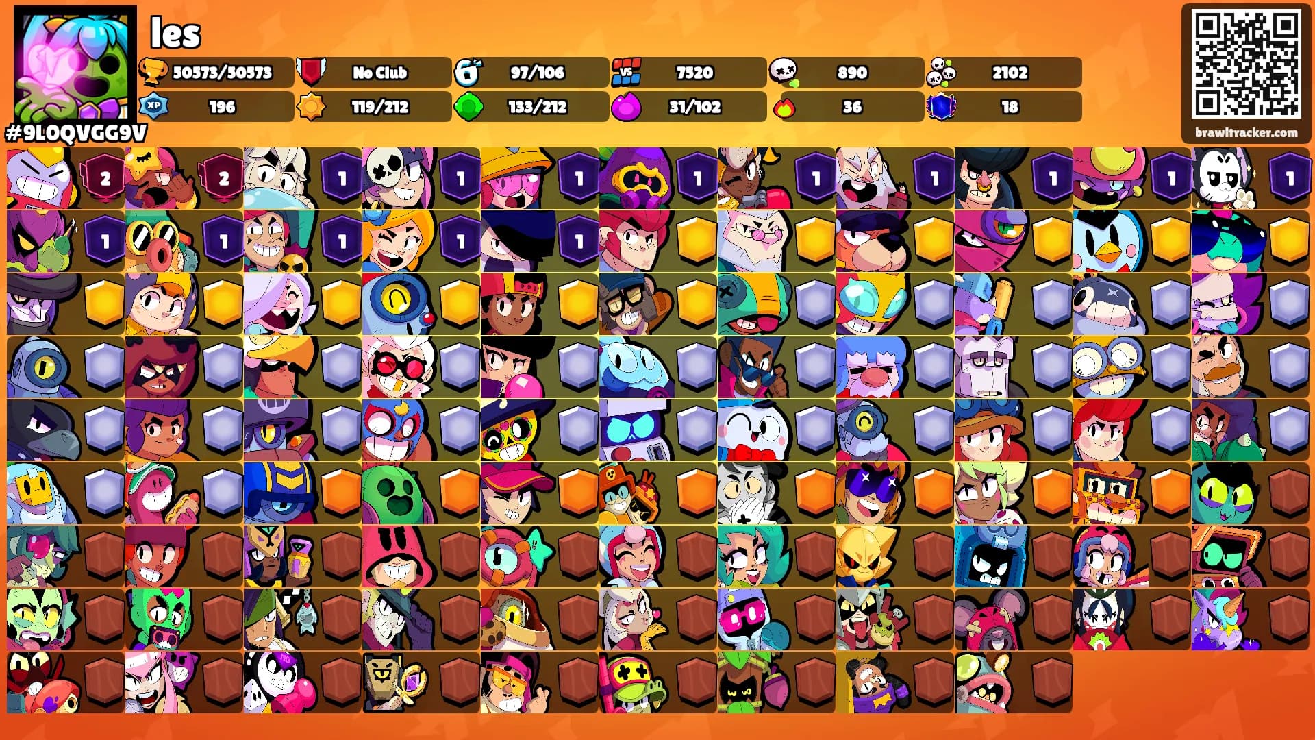 les's Ranks