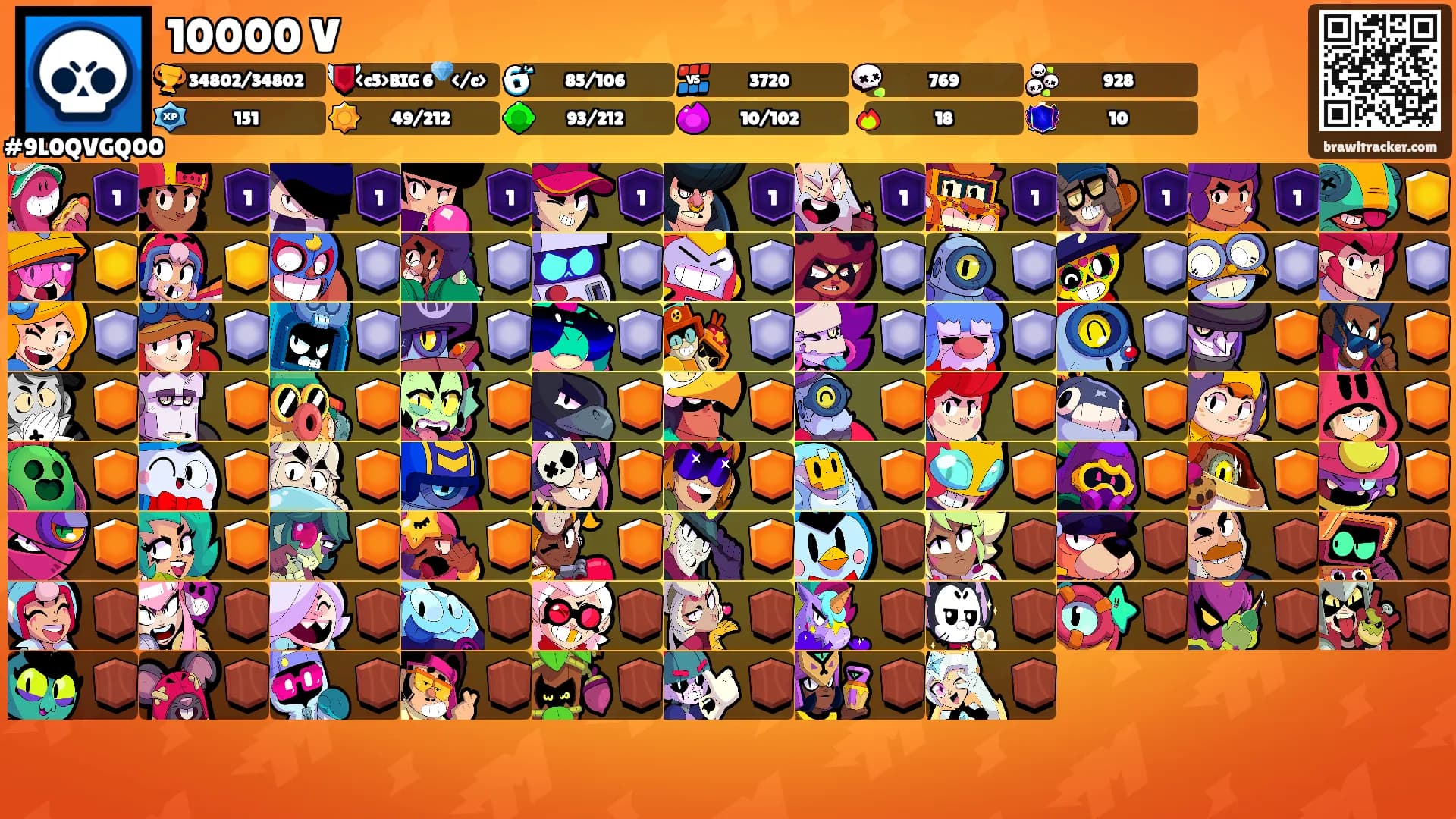10000 V's Ranks