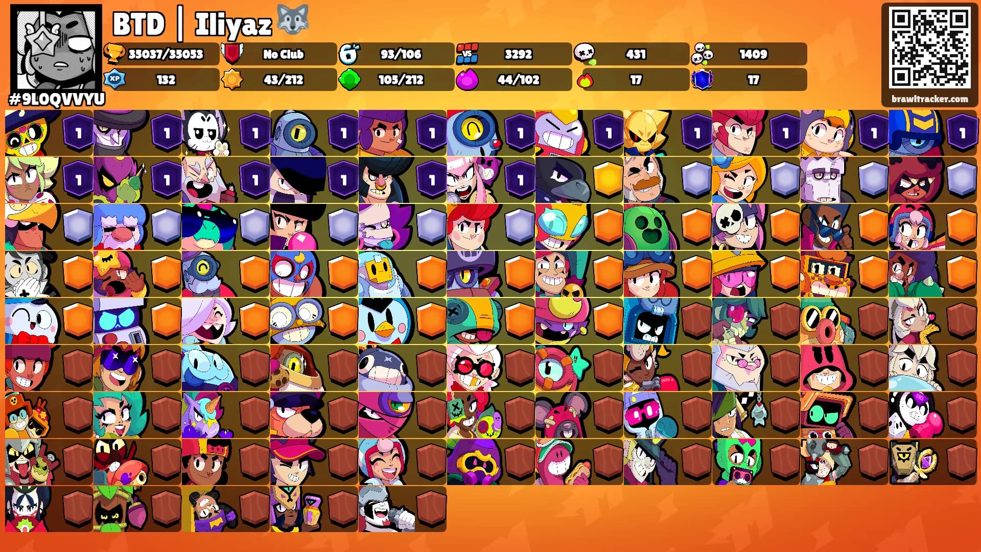 BTD | Iliyaz 🐺's Ranks