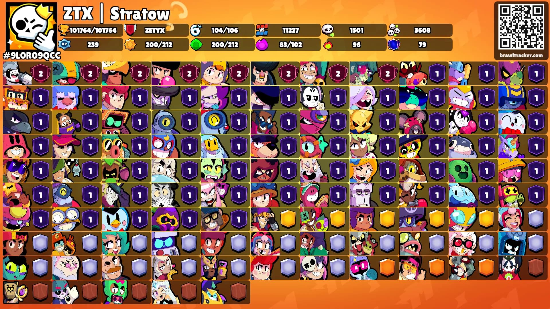 ZTX | Stratow💫's Ranks
