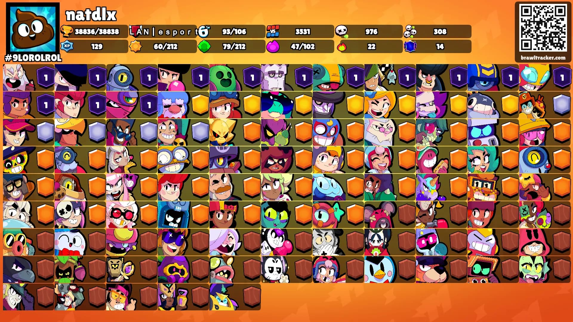 natdlx's Ranks