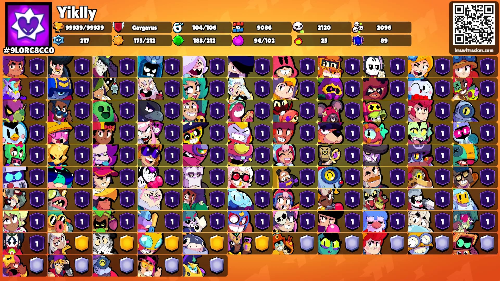 Yiklly's Ranks