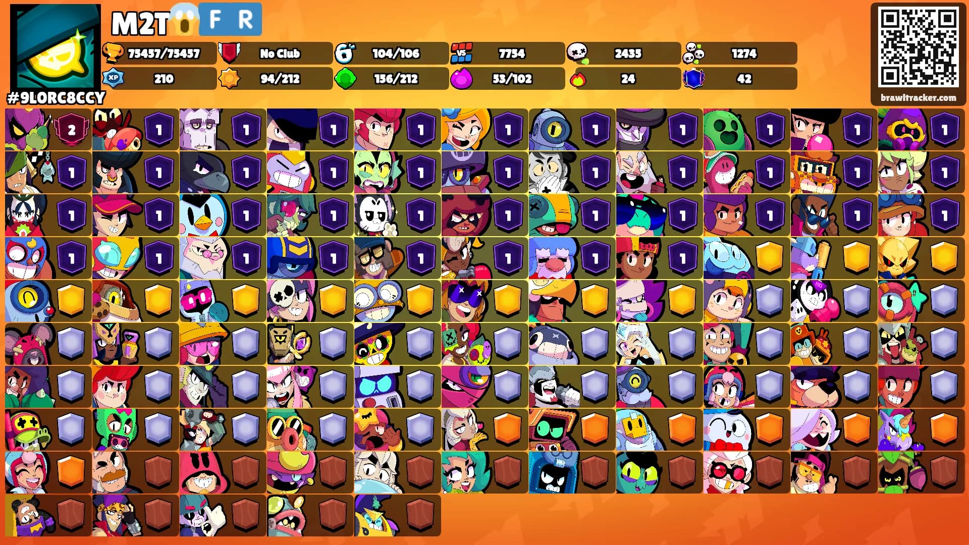 M2T😱🇫🇷's Ranks