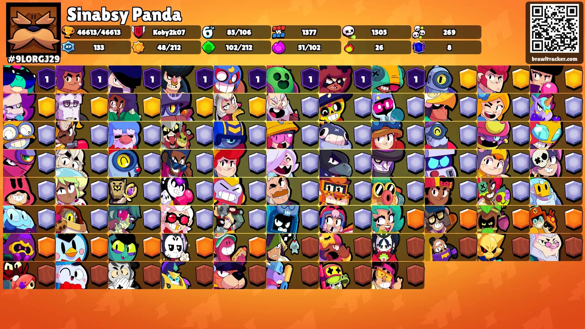 Sinabsy Panda's Ranks