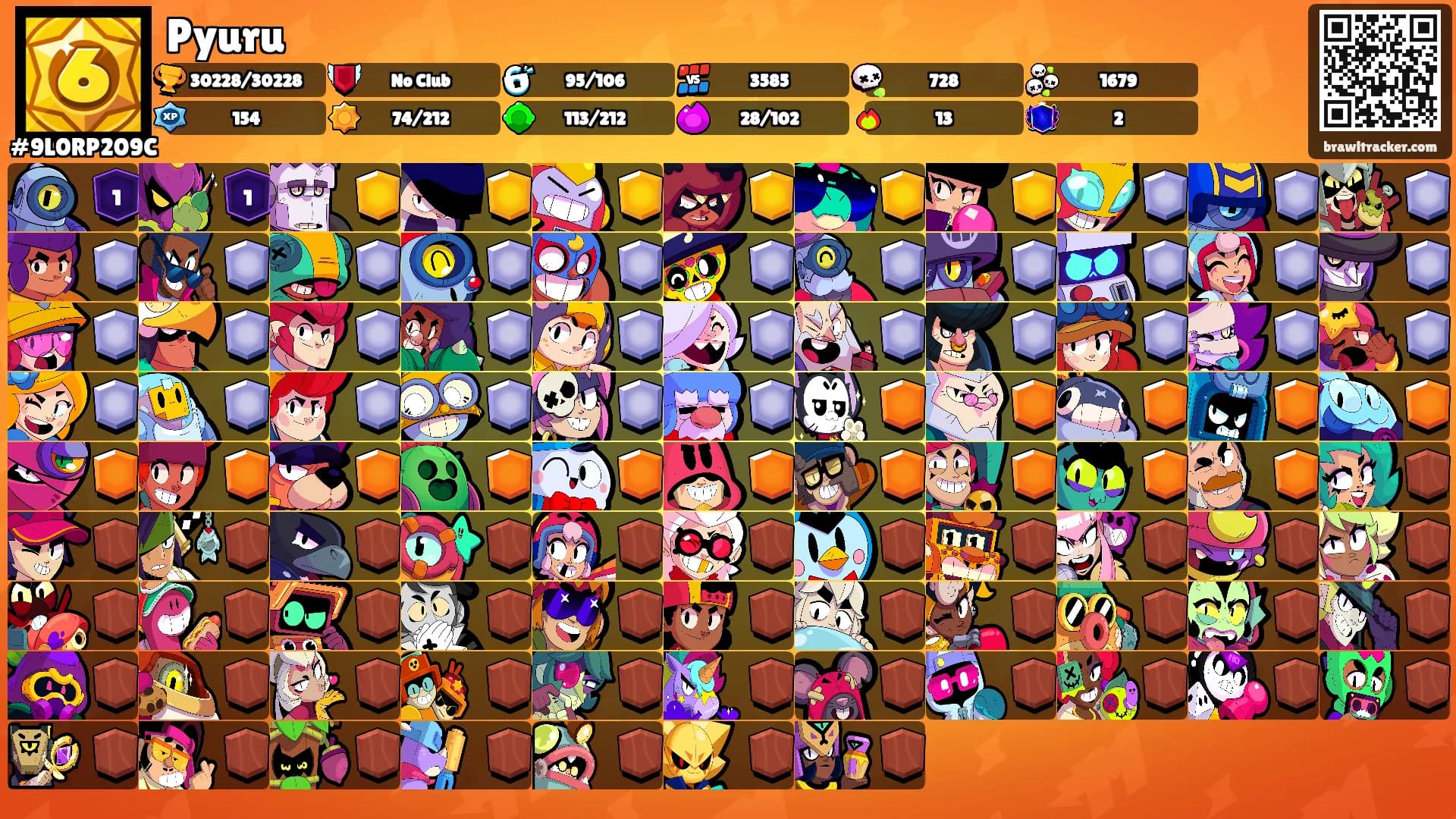 Pyuru's Ranks