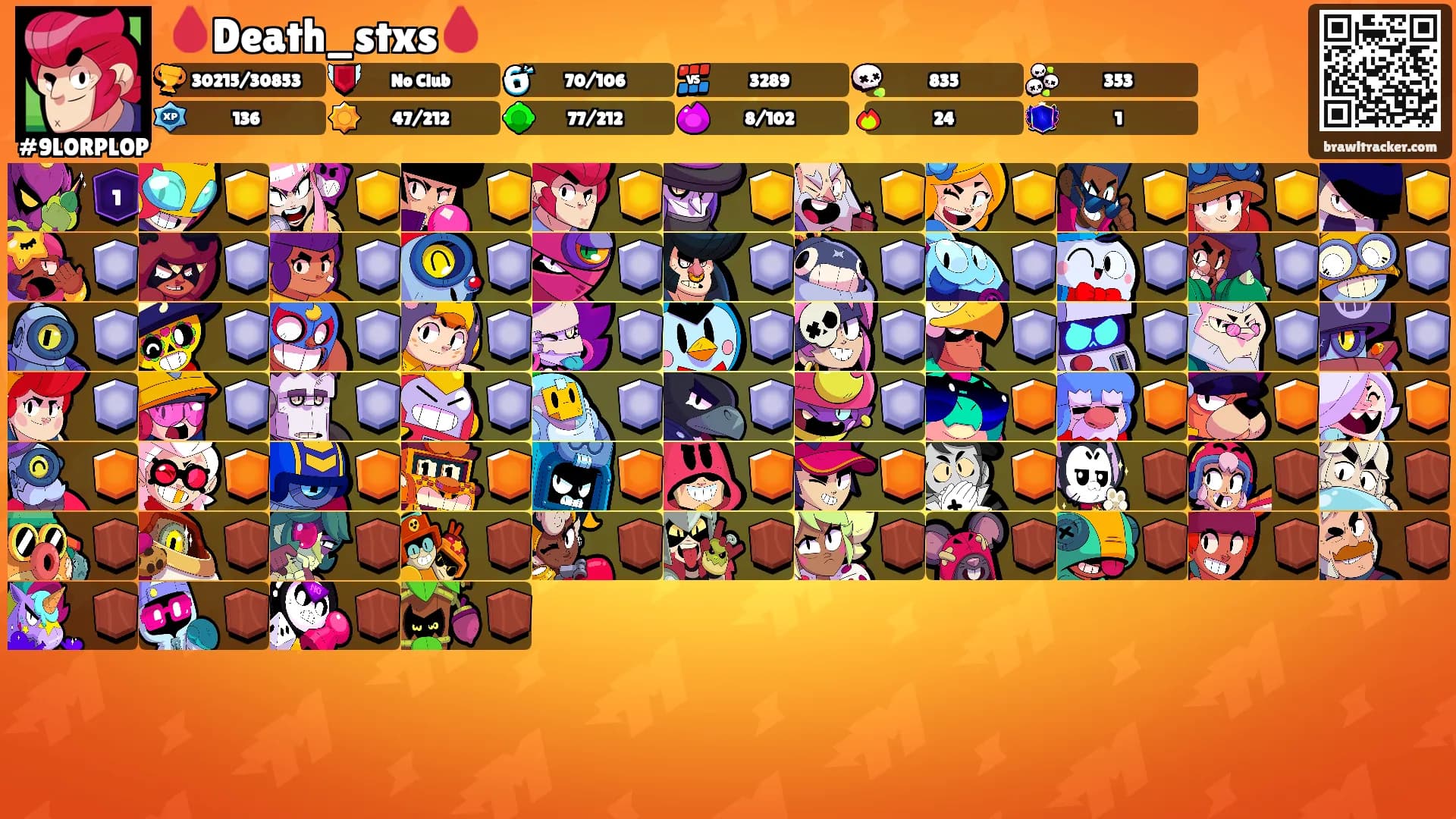 🩸Death_stxs🩸's Ranks