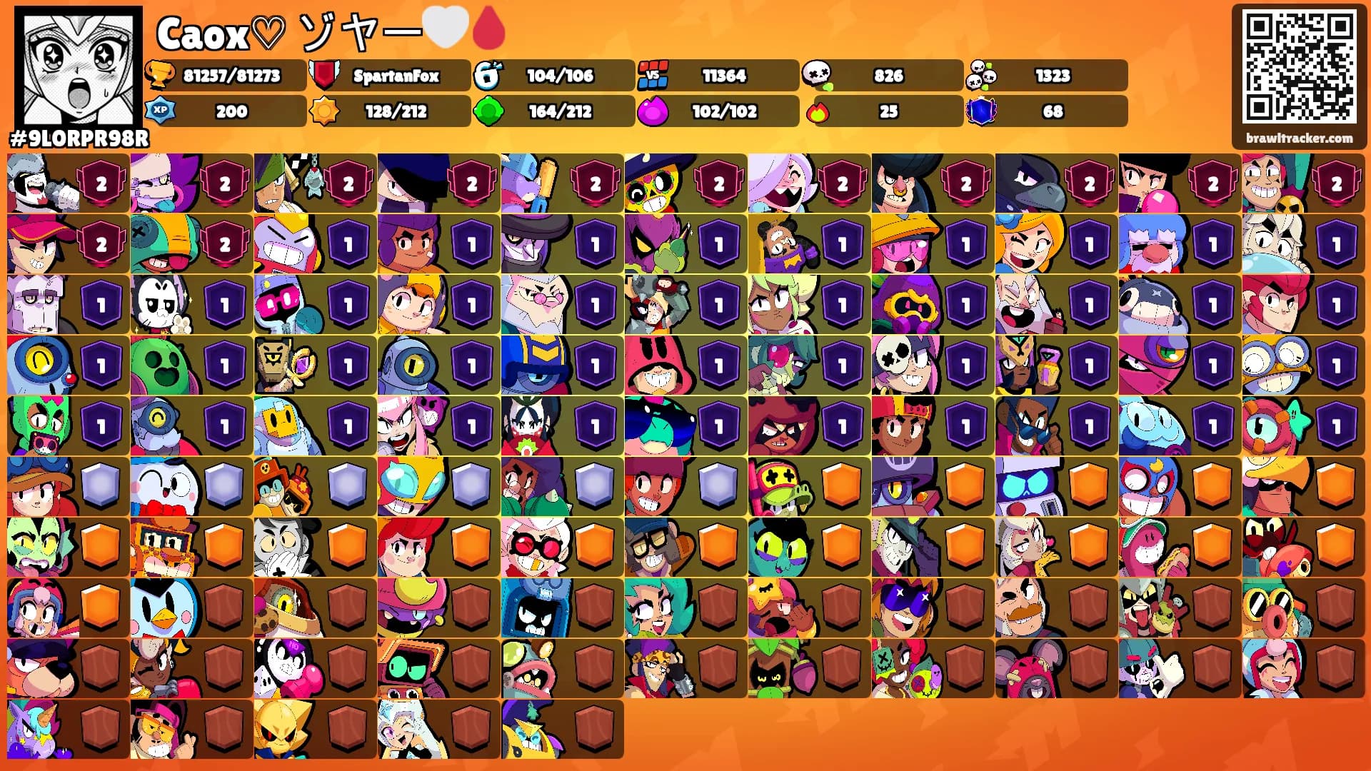 Caox♡ ゾヤー🤍🩸's Ranks
