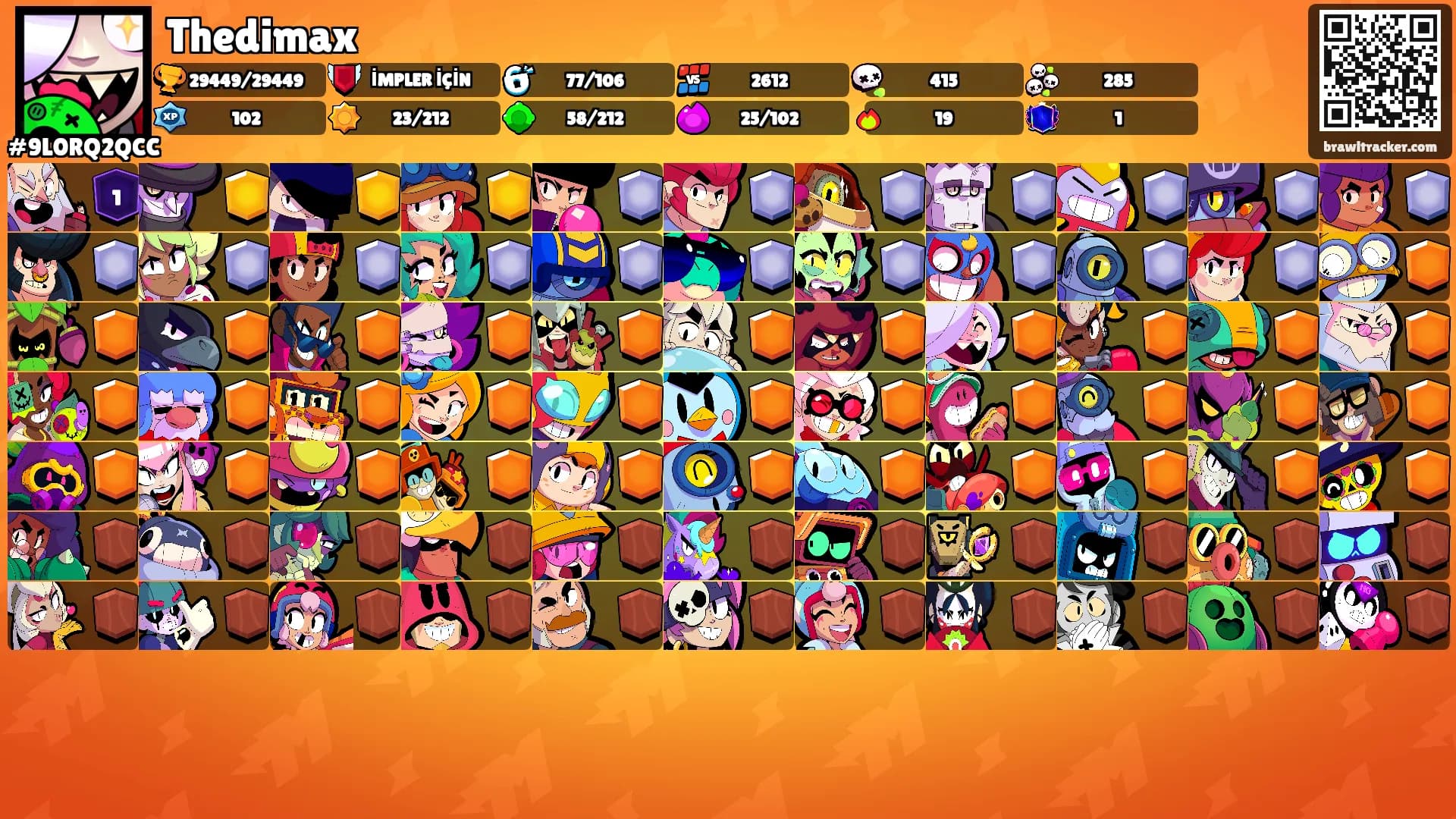 Thedimax's Ranks