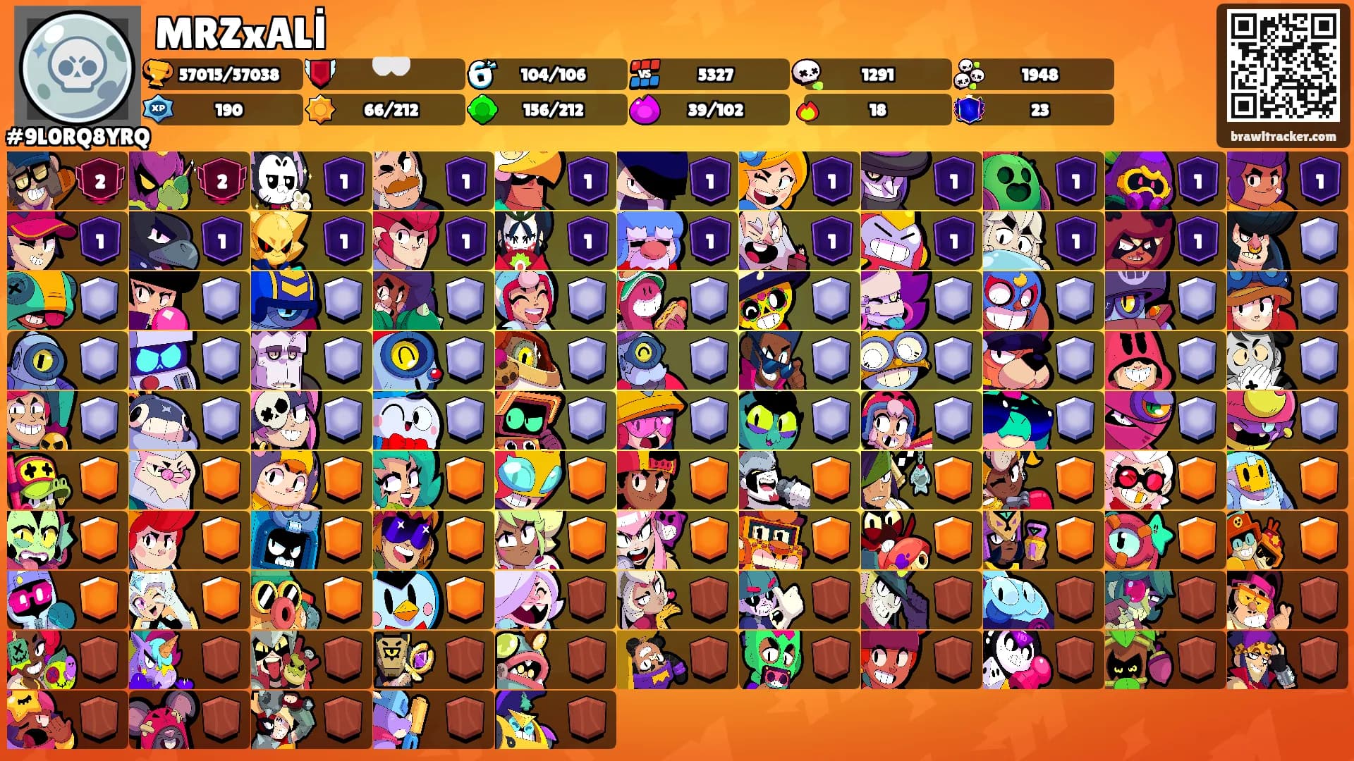 MRZxALİ's Ranks