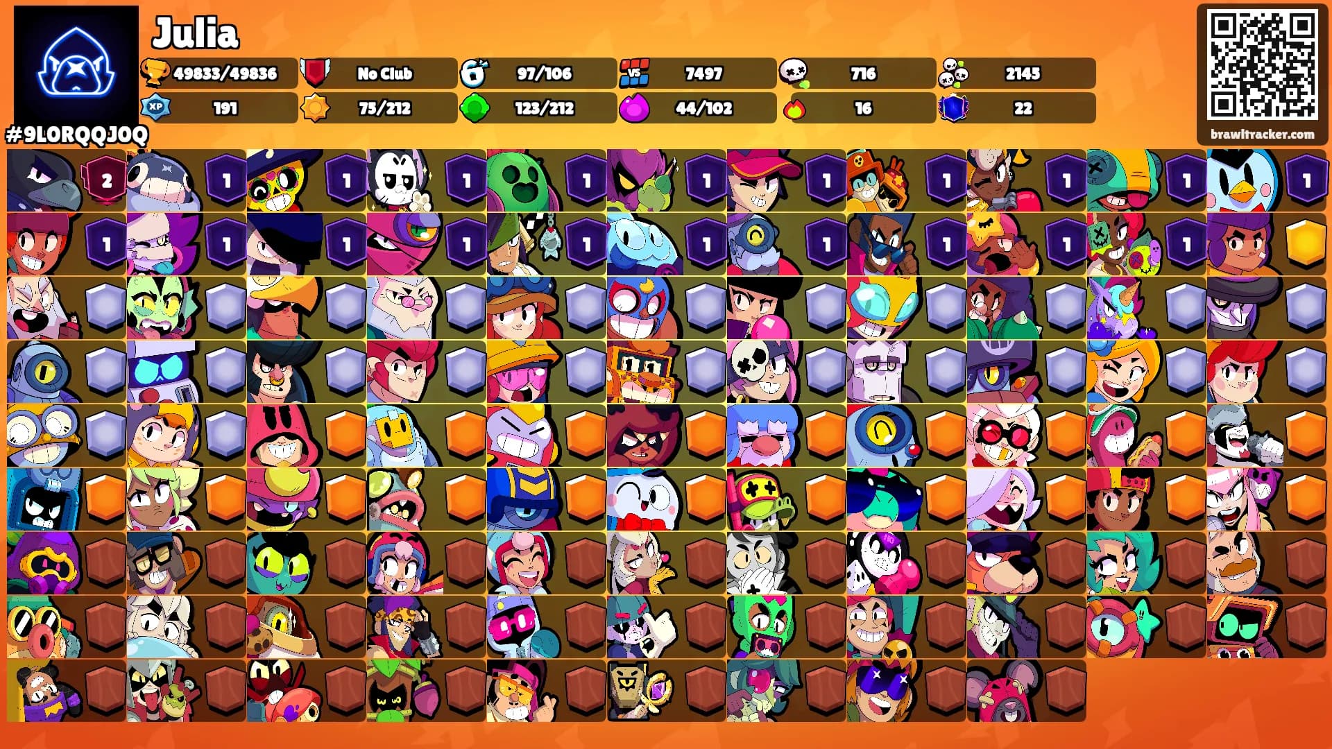 Julia's Ranks