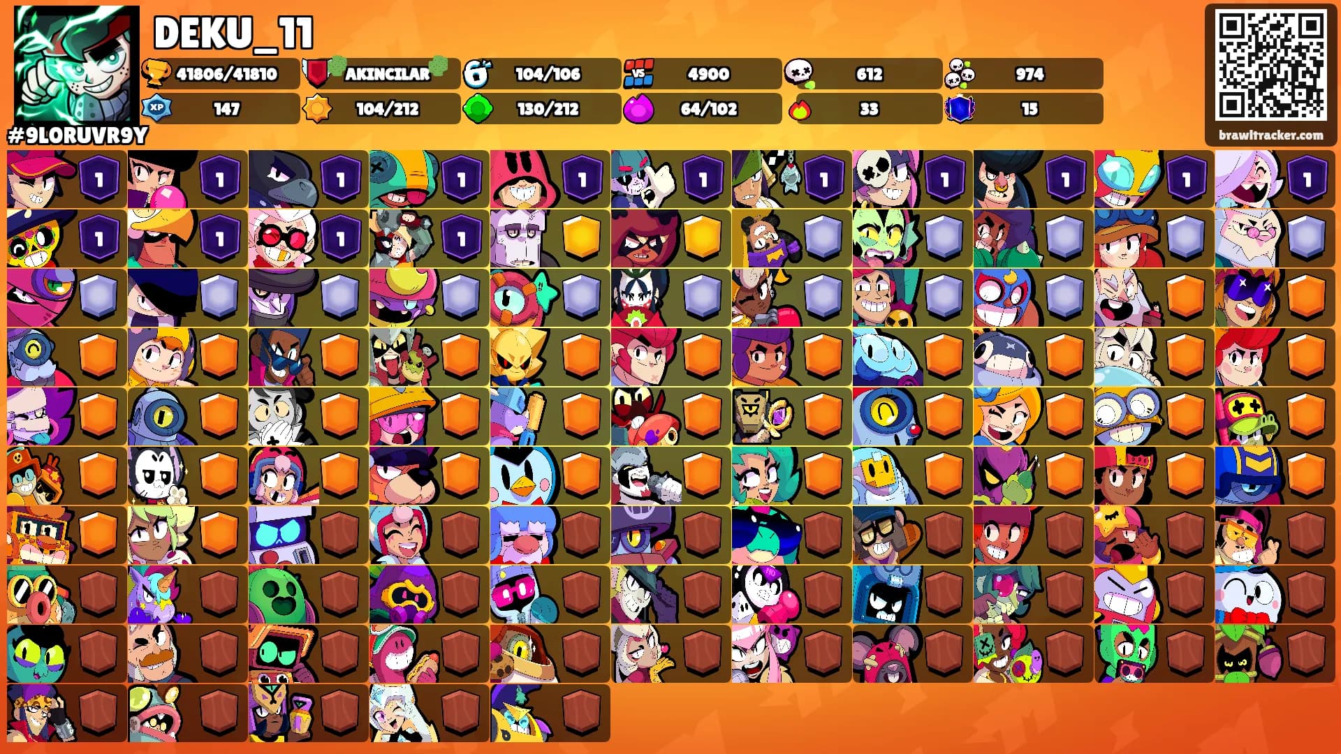 DEKU_11's Ranks