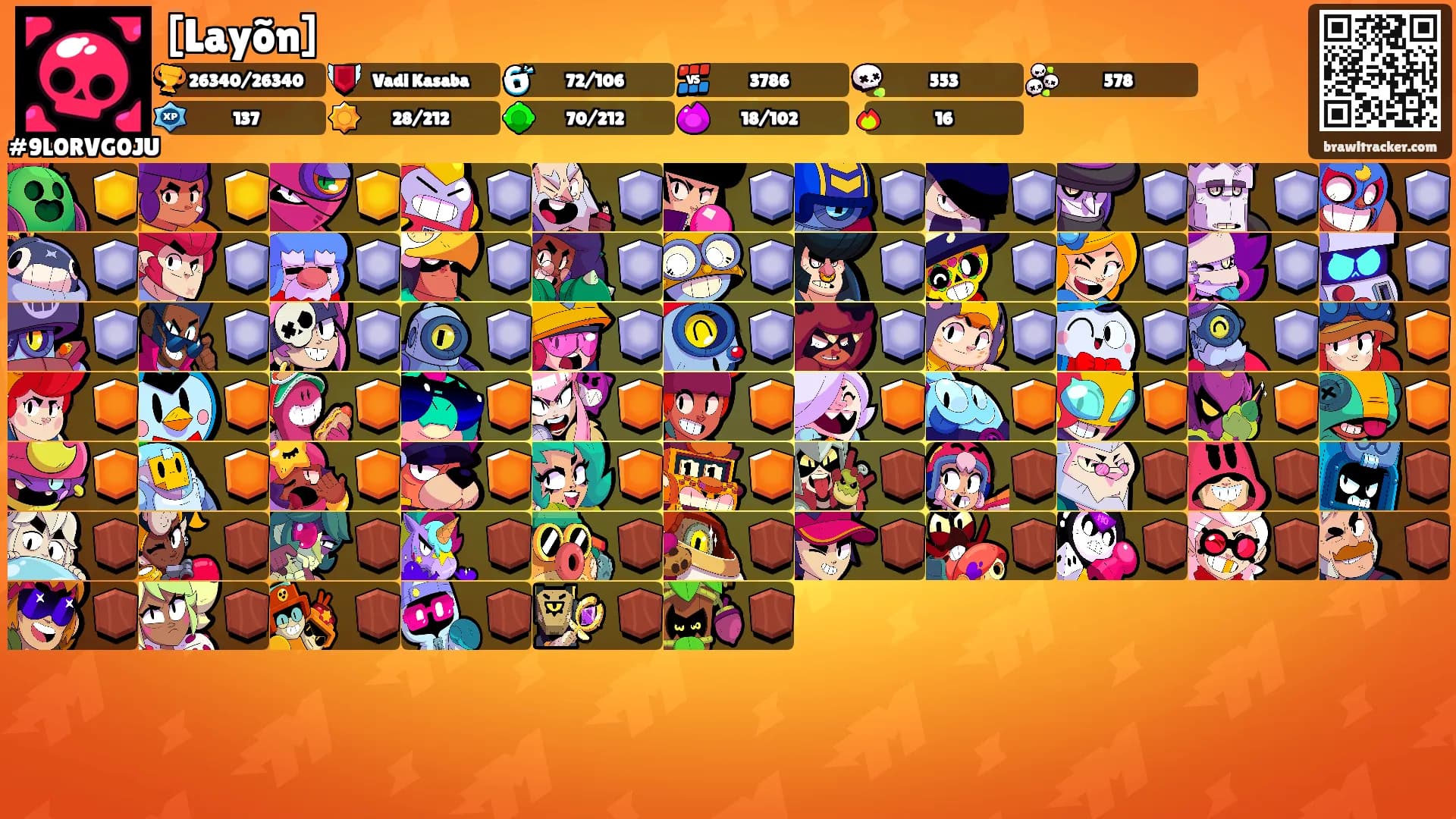 [Layõn]'s Ranks