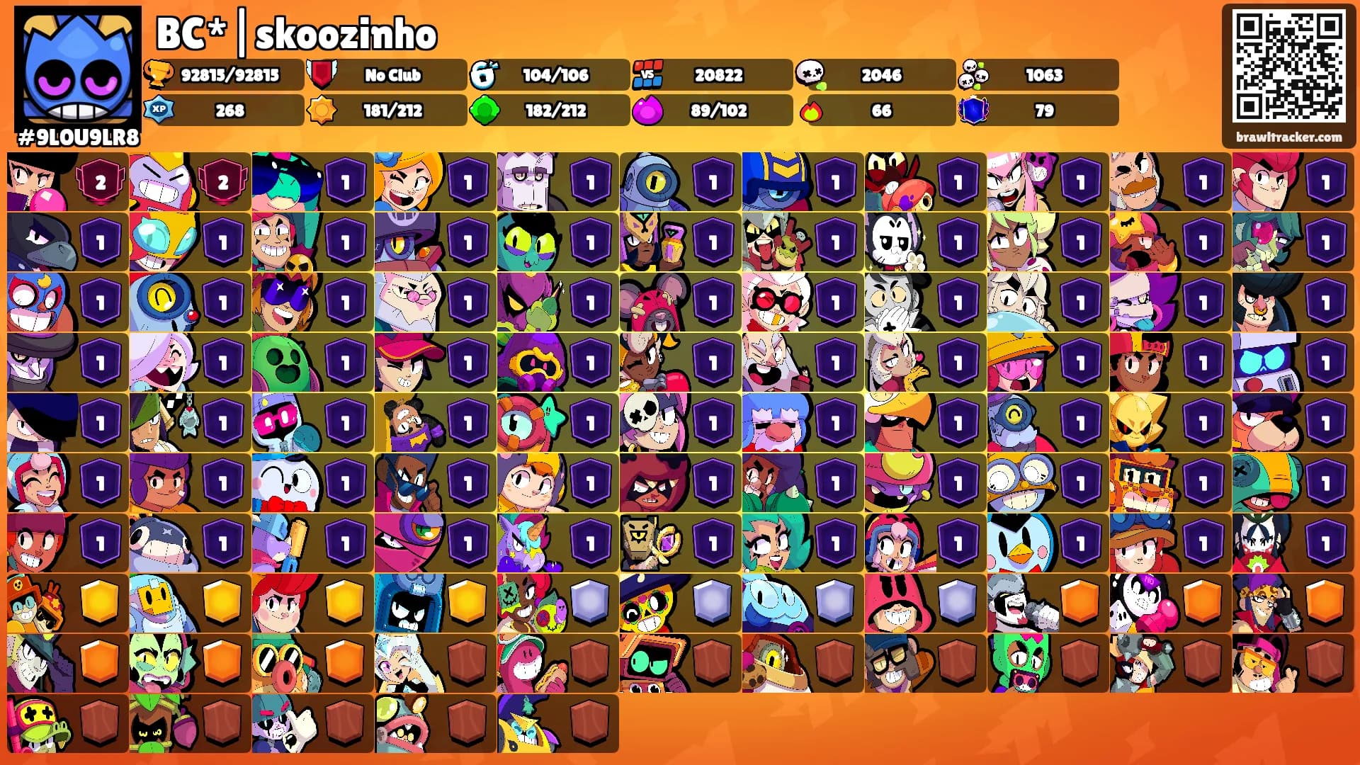 BC*|skoozinho's Ranks
