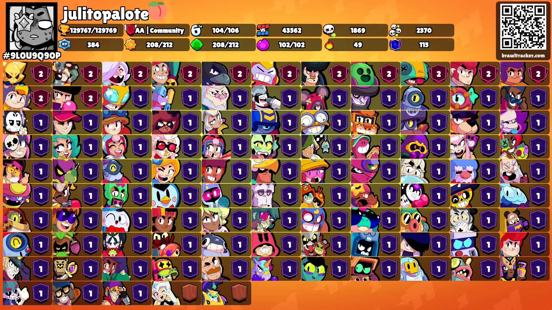 julitopalote🍑's Ranks