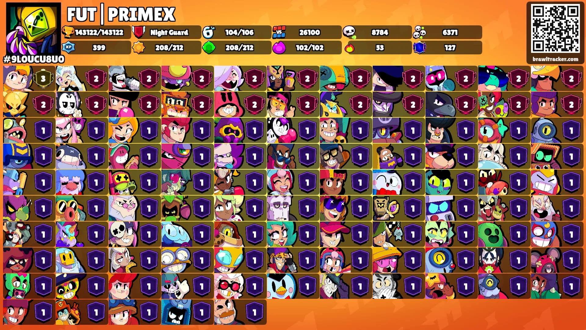 FUT|PRIMEX's Ranks