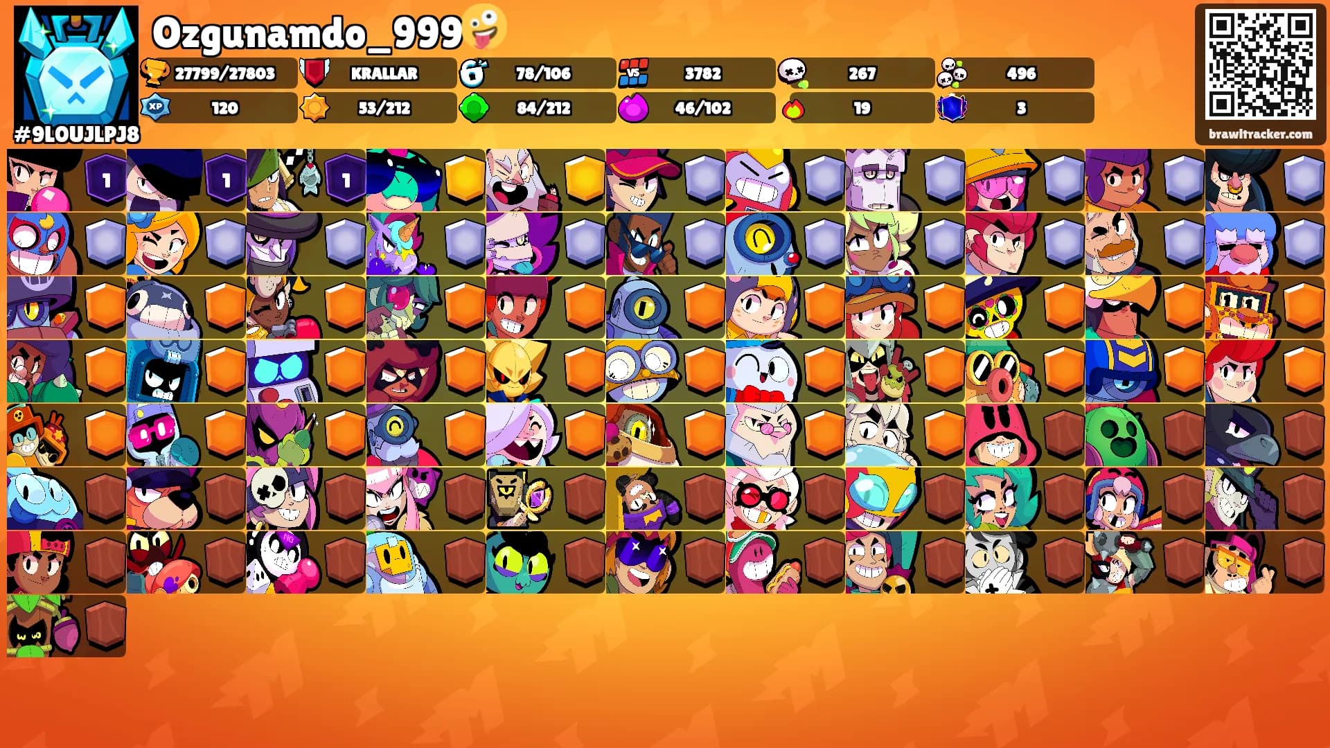 Ozgunamdo_999🤪's Ranks