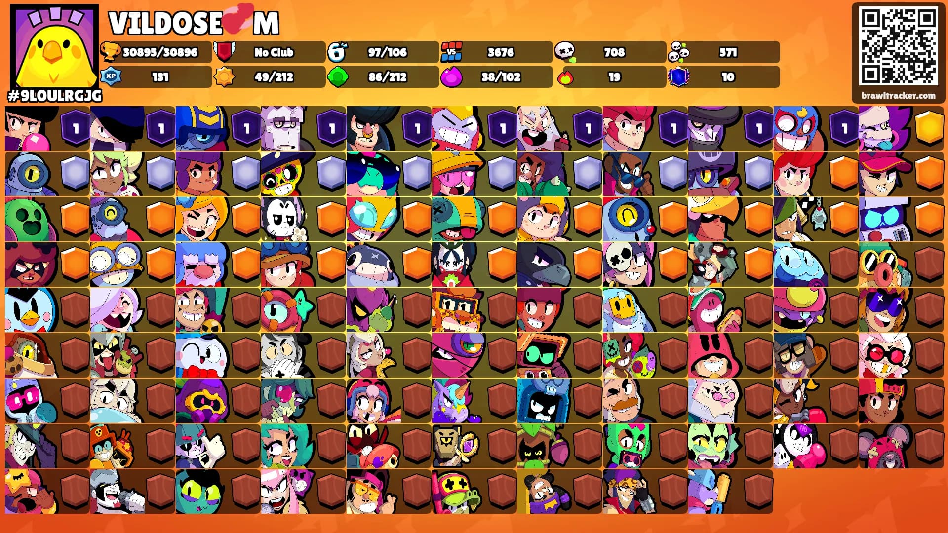 VILDOSE💞M's Ranks