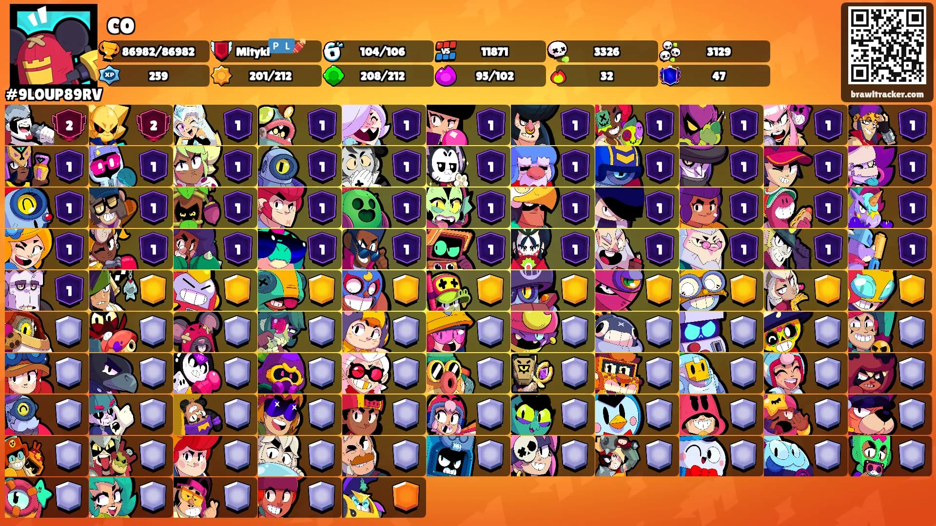 co's Ranks