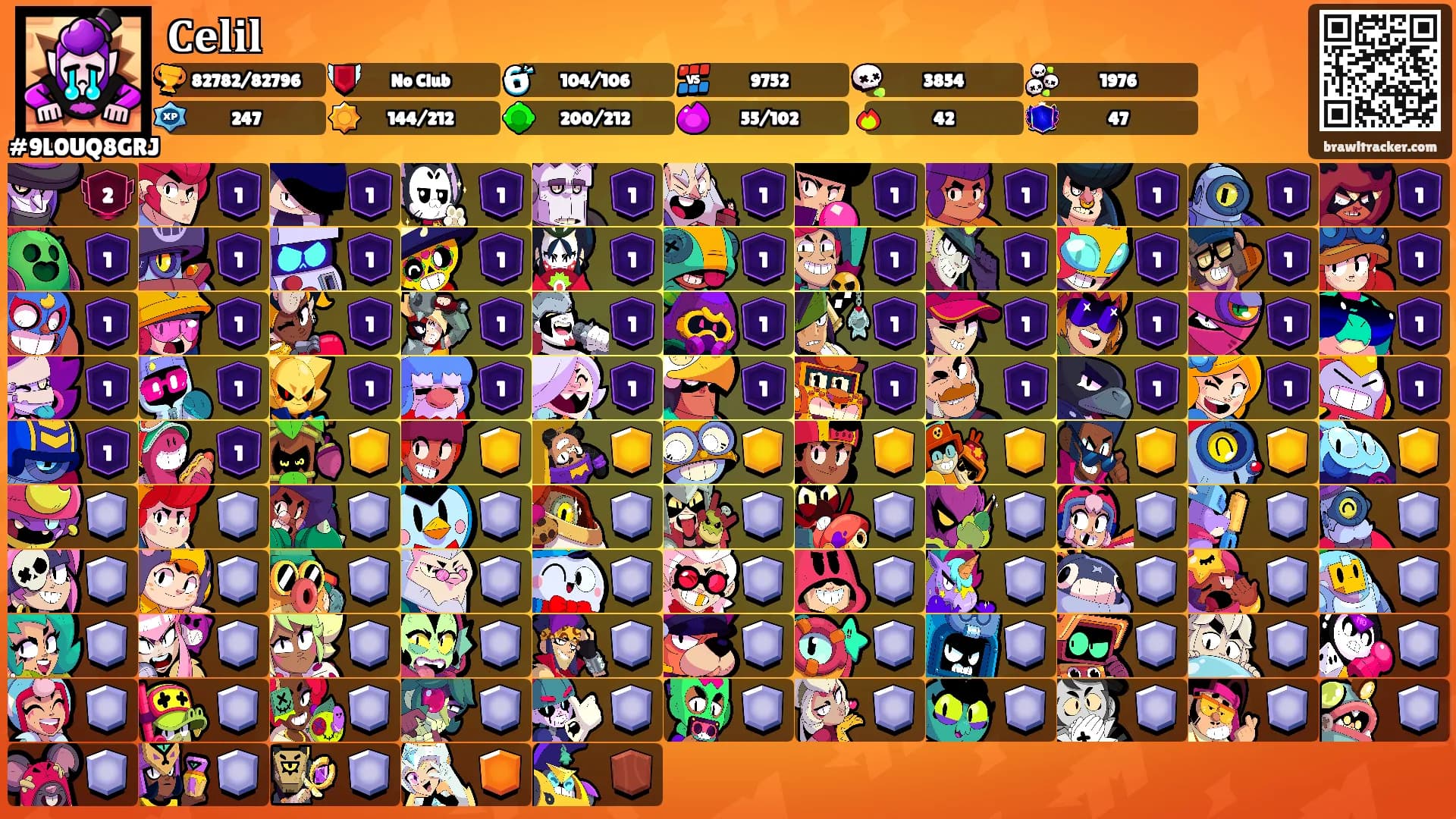 𝐂𝐞𝐥𝐢𝐥's Ranks