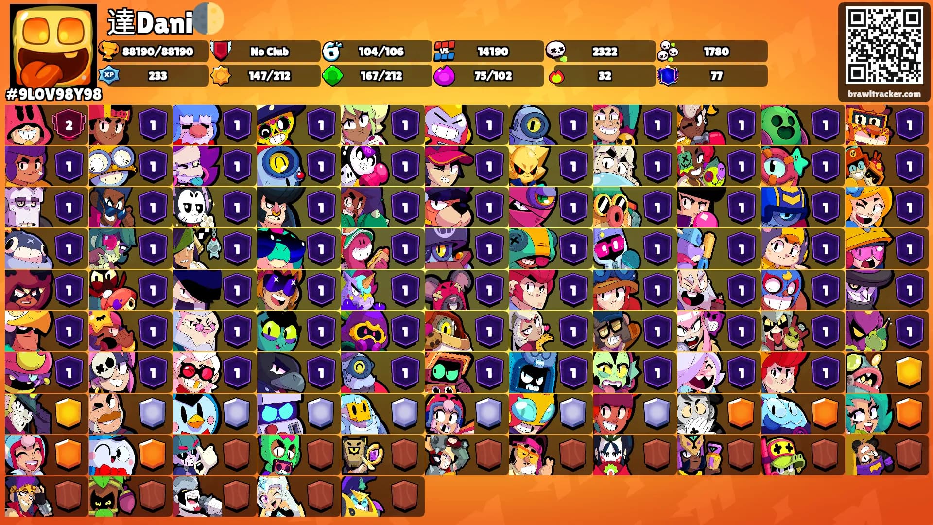 達Dani🌓's Ranks