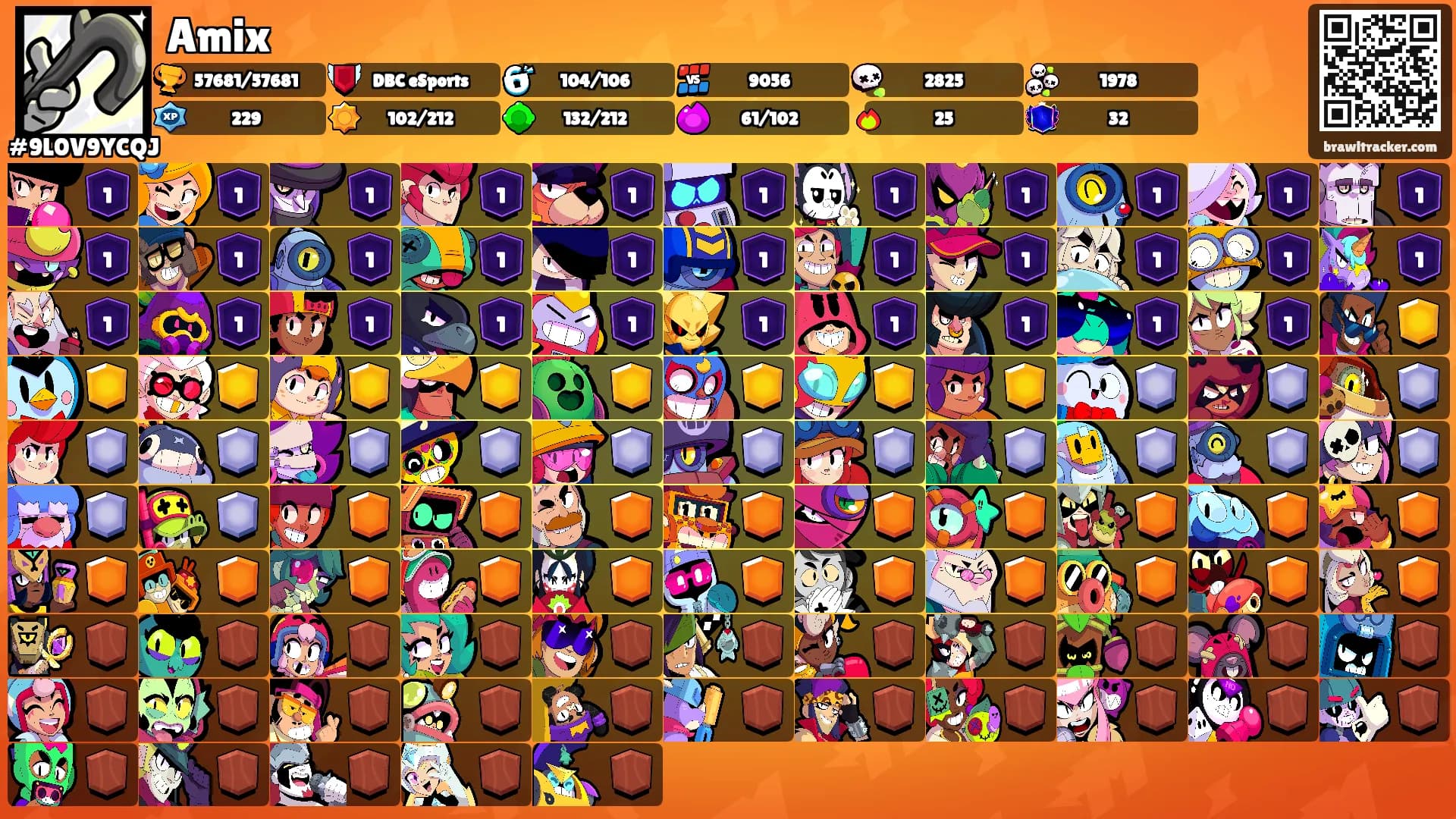Amix's Ranks