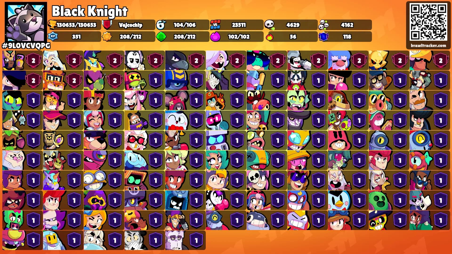 Black Knight's Ranks