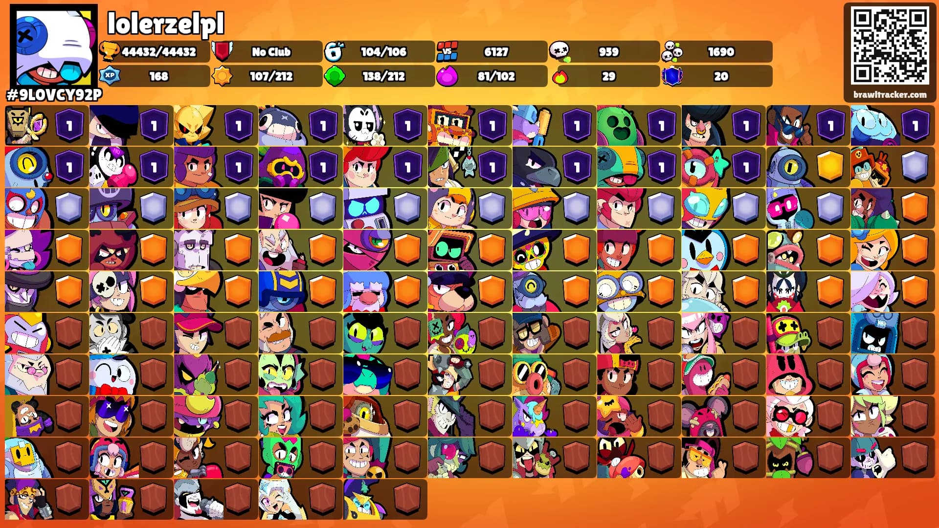 lolerzelpl's Ranks