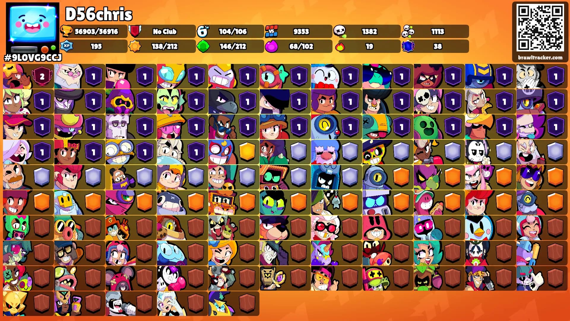 D56chris's Ranks