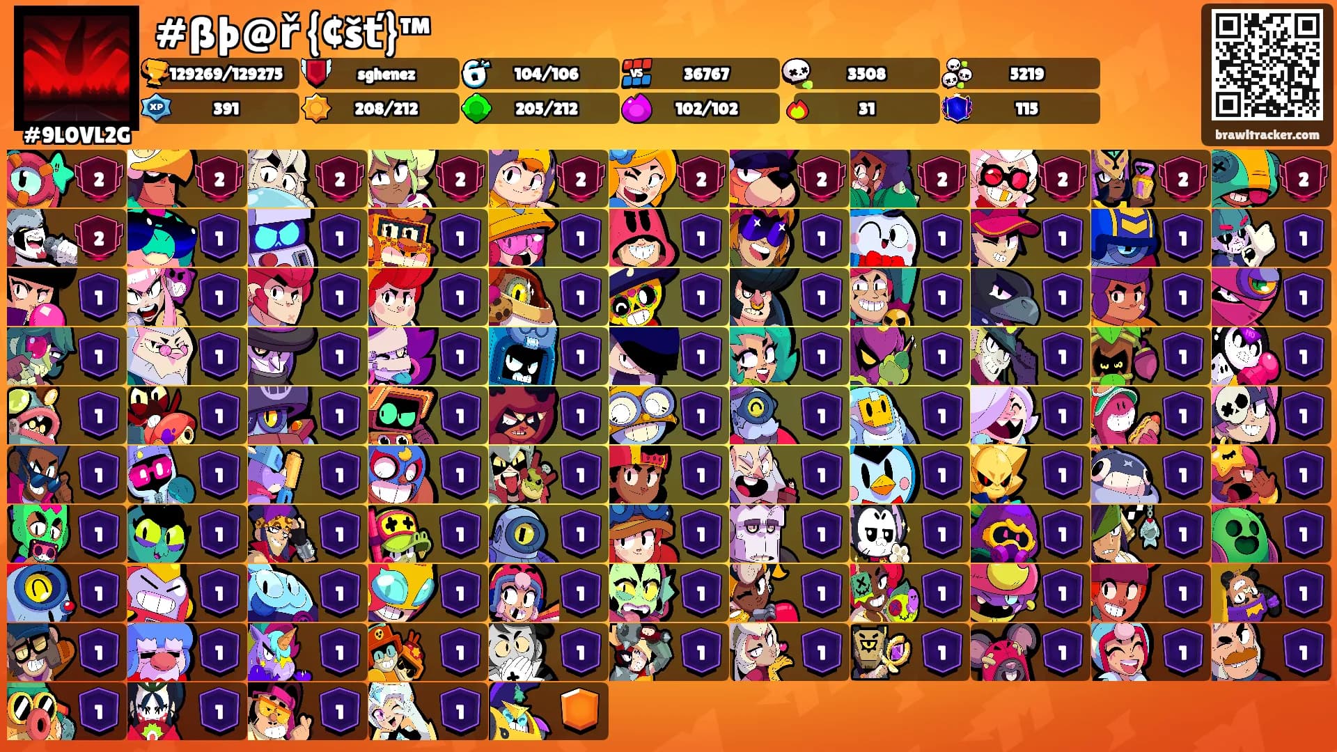 #ßþ@ř {¢šť}™'s Ranks
