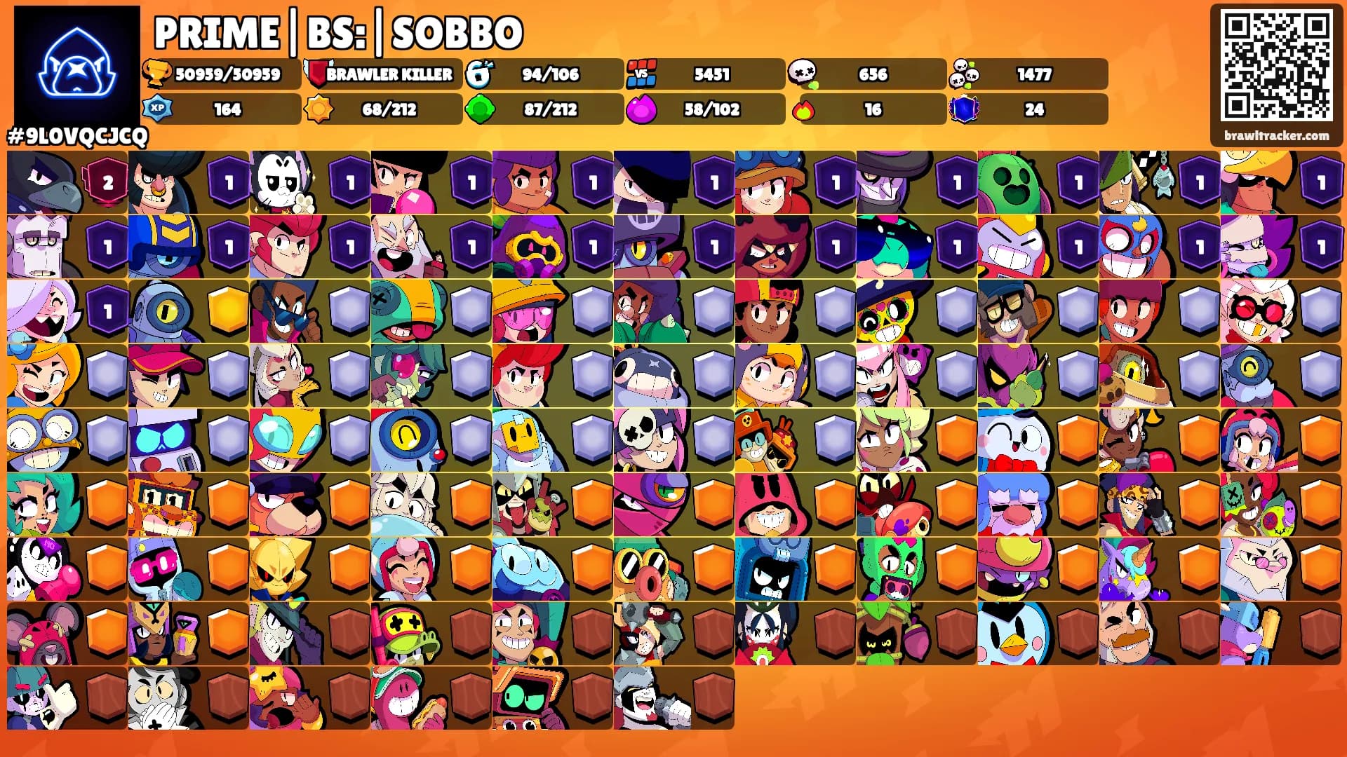 PRIME|BS:|SOBBO's Ranks