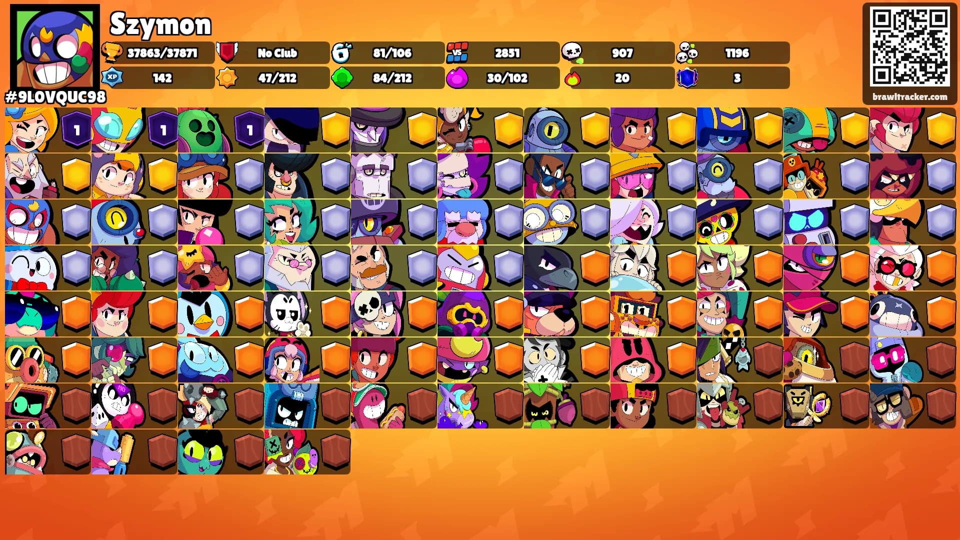 Szymon's Ranks