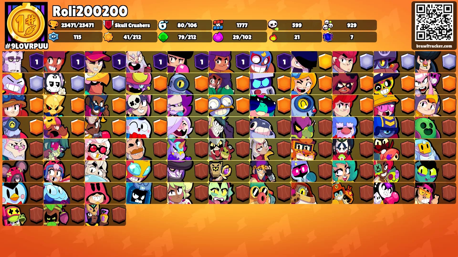 Roli200200's Ranks