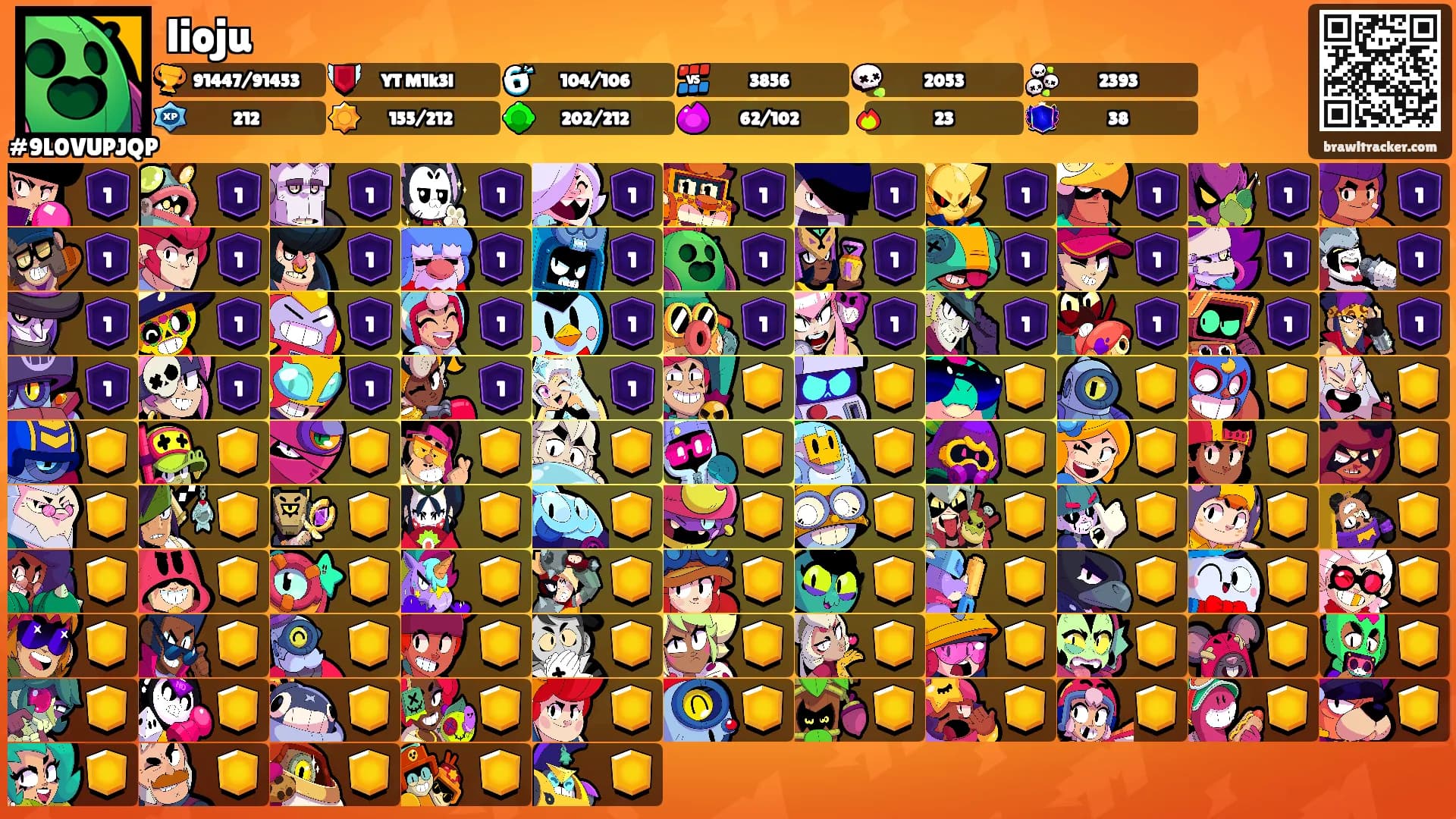 lioju's Ranks
