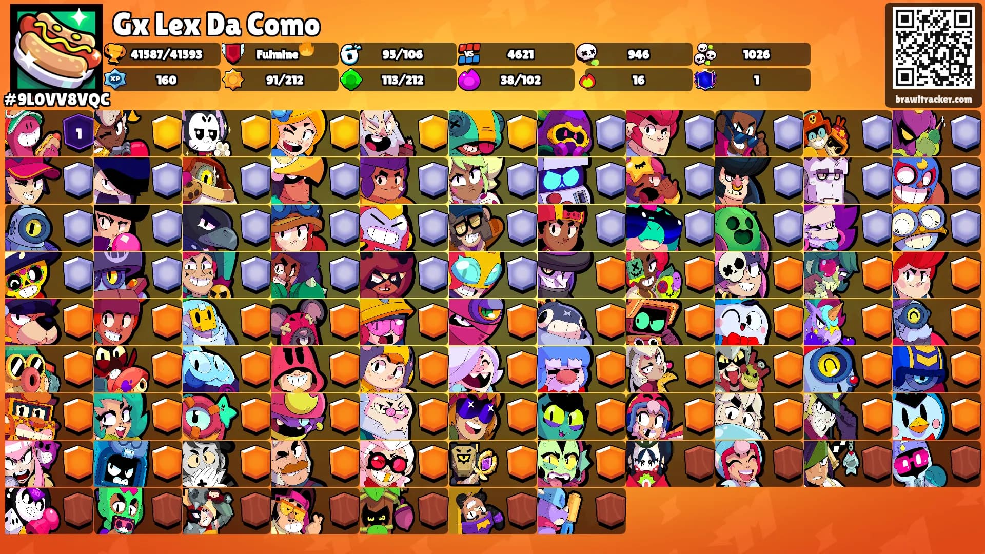 Gx Lex Da Como's Ranks